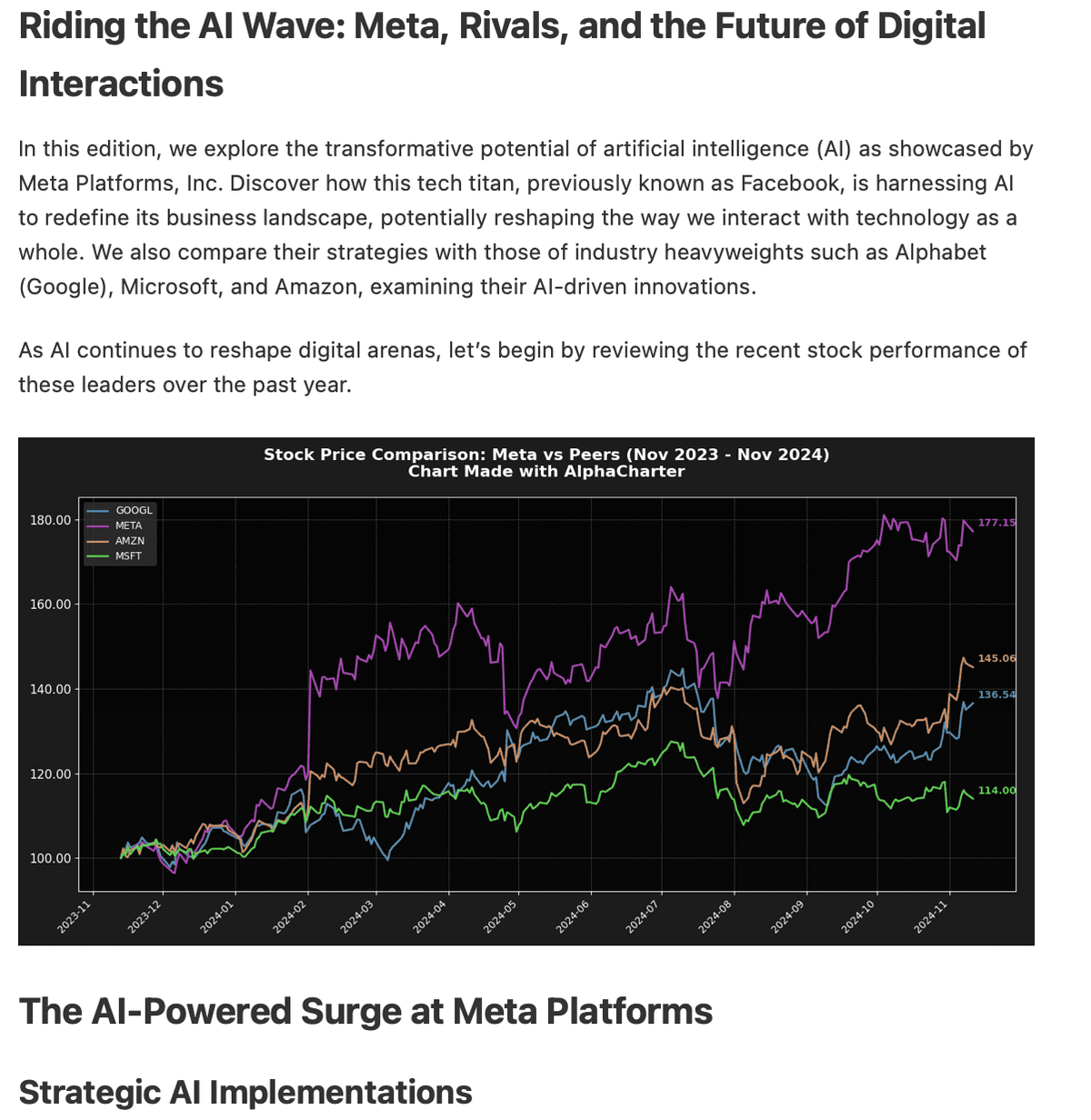 Interactive Newsletter Example